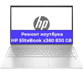 Чистка от пыли и замена термопасты на ноутбуке HP EliteBook x360 830 G8 в Перми
